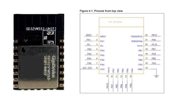 GigaDevice GD32VW553-UNIFI – A $2+ WiFi 6 and Bluetooth 5.2 LE wireless IoT module